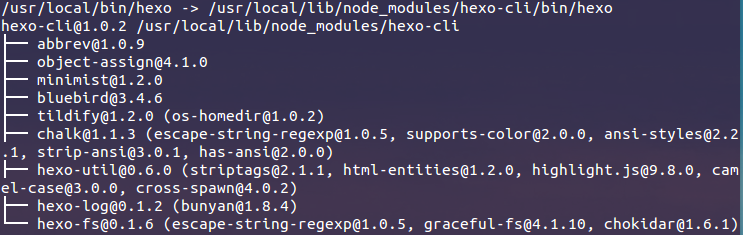 after_install_hexo